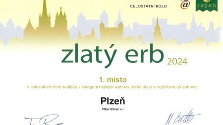 Plzeň má nejlepší webové stránky v Česku