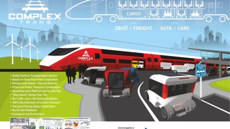 Fakulta strojní ZČU bude řešit vize budoucnosti železniční dopravy v mezinárodním projektu PODS4RAIL